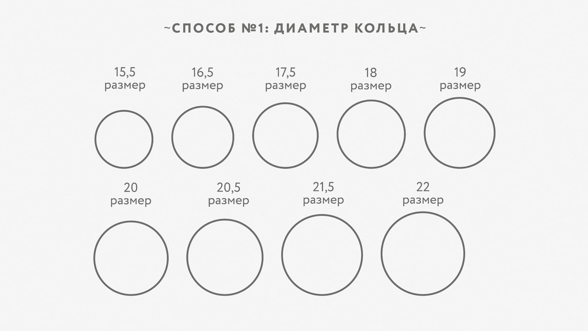 Размер по диаметру кольца