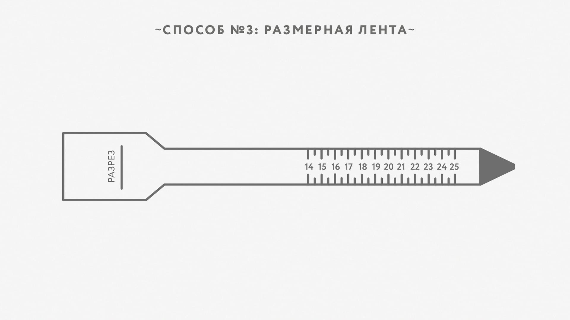 Определить размер с помощью ленты