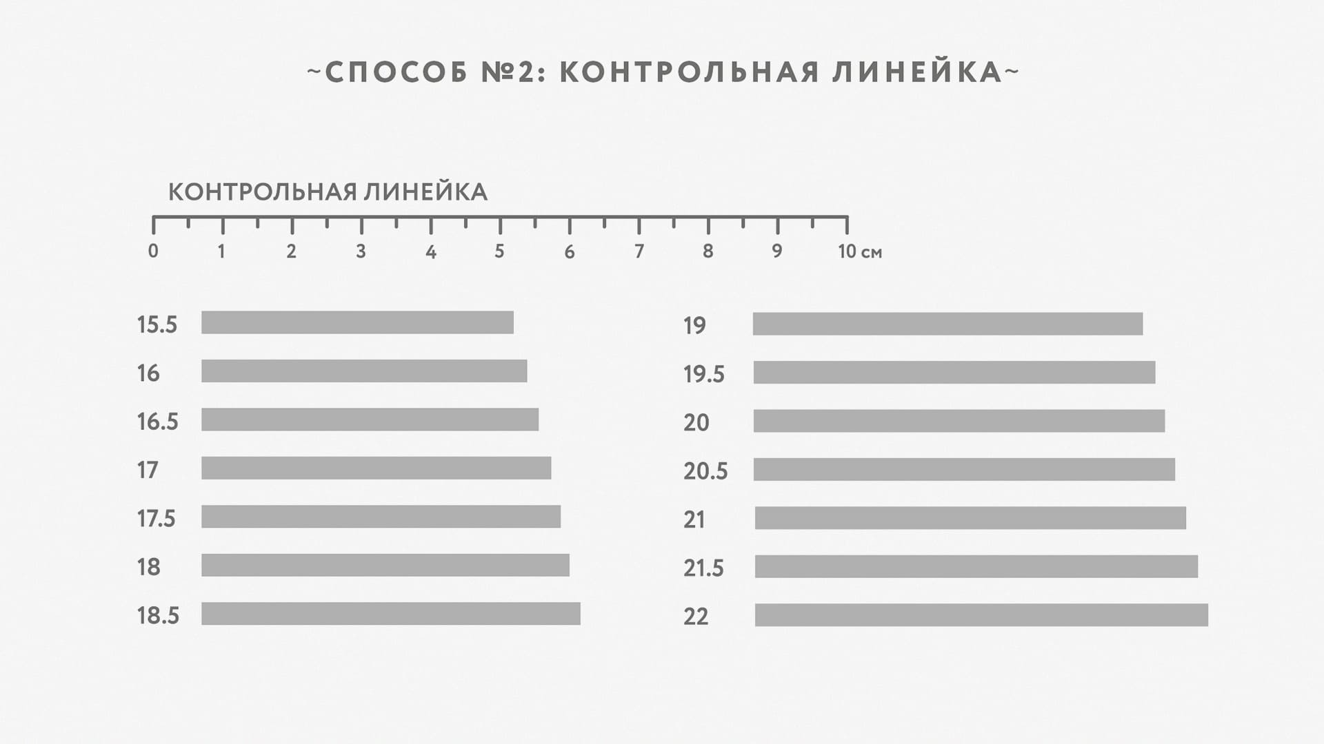 Узнать размер кольца с помощью нитки и линейки